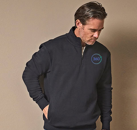Zipp-Jacke